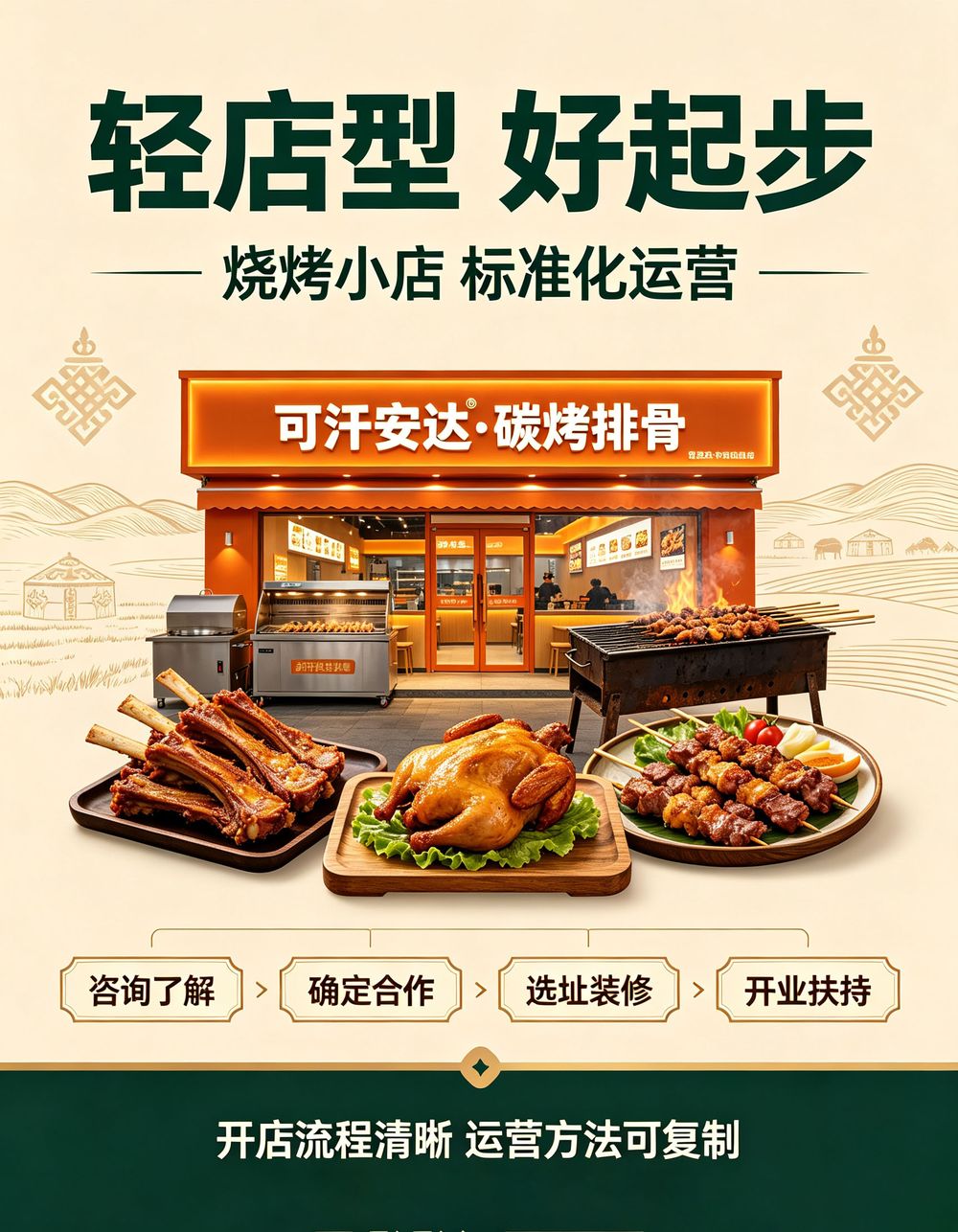 草原烤鸡